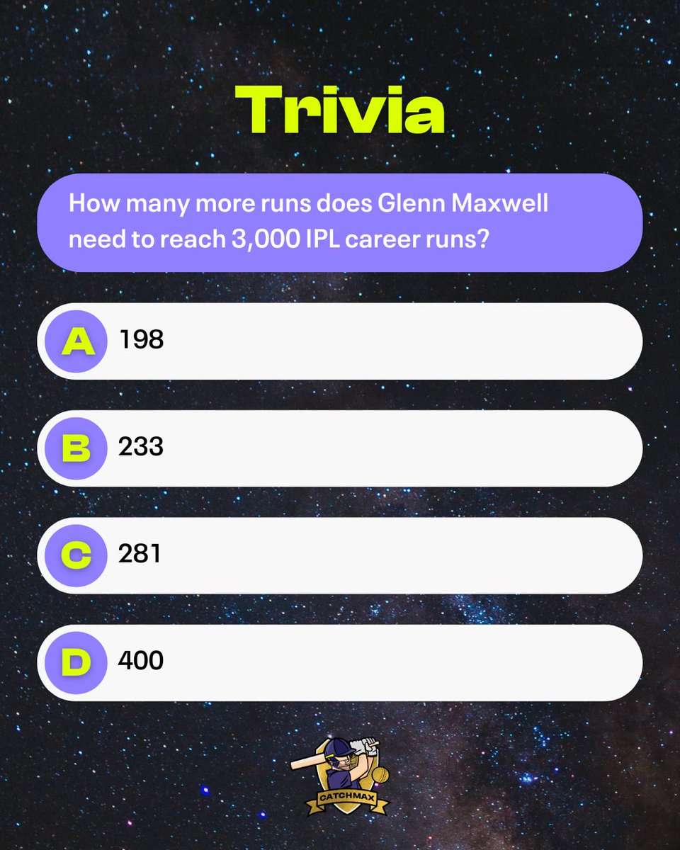 Glenn Maxwell dotLive tweet media