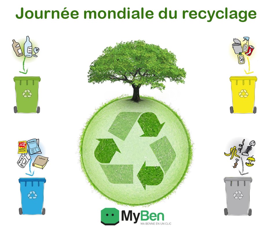 Vers un avenir plus vert🌱

La construction est l'une des industries les plus influentes sur notre environnement. À chaque décision, à chaque étape, nous avons l'opportunité - et la responsabilité - de choisir la voie de la durabilité. 

#Recyclage #ConstructionDurable 🏗️🌏♻️
