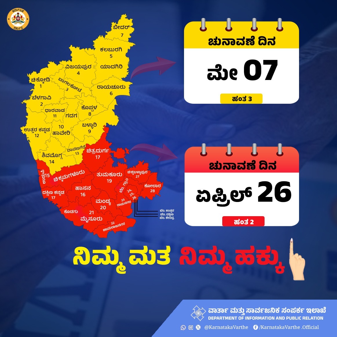 DIPR GADAG tweet media