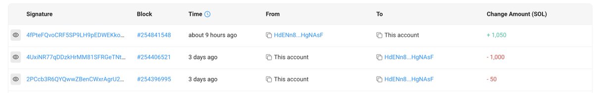 SLERF founder refunded his 1,050 SOL before burning your tokens

PSYOP