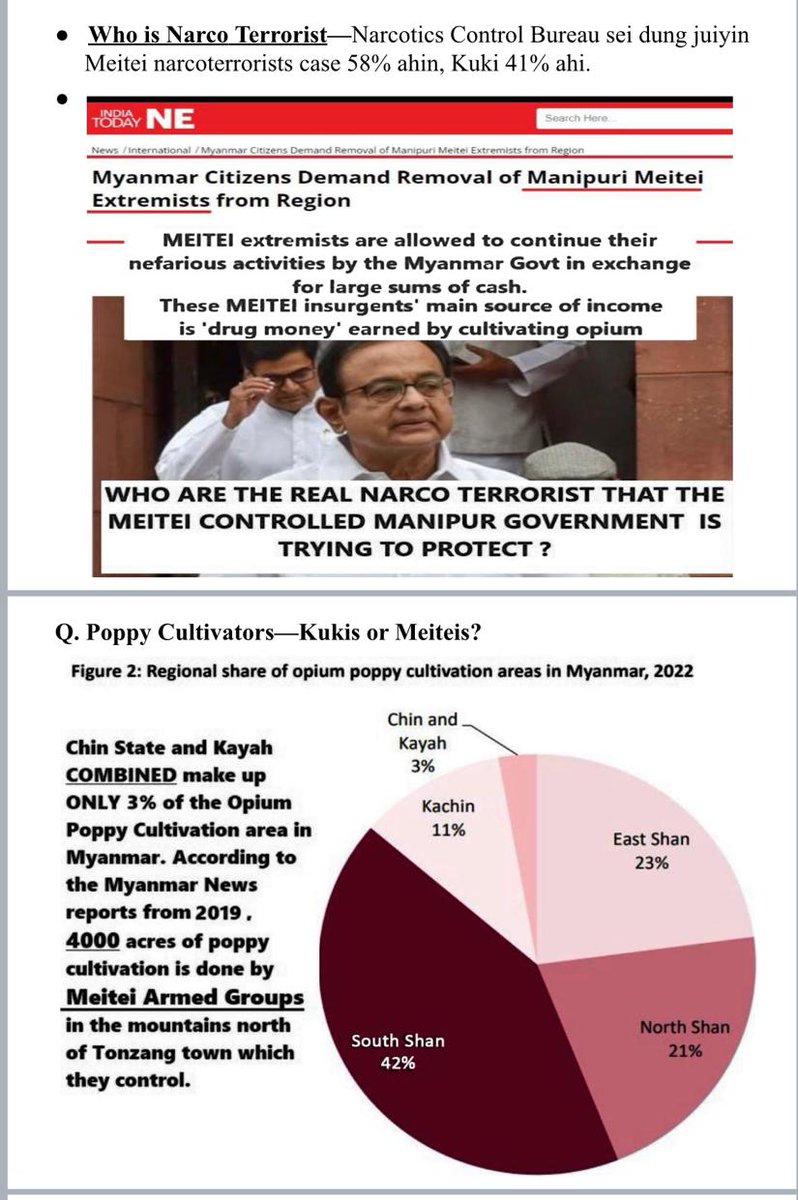 Tahchapa77's tweet photo. #stopcheappropaganda
Who is the real poppy cultivator? This data speaks loud and clear.

@AmitShah 
@PMOIndia 
@NBirenSingh https://t.co/GRSYNlSLlj