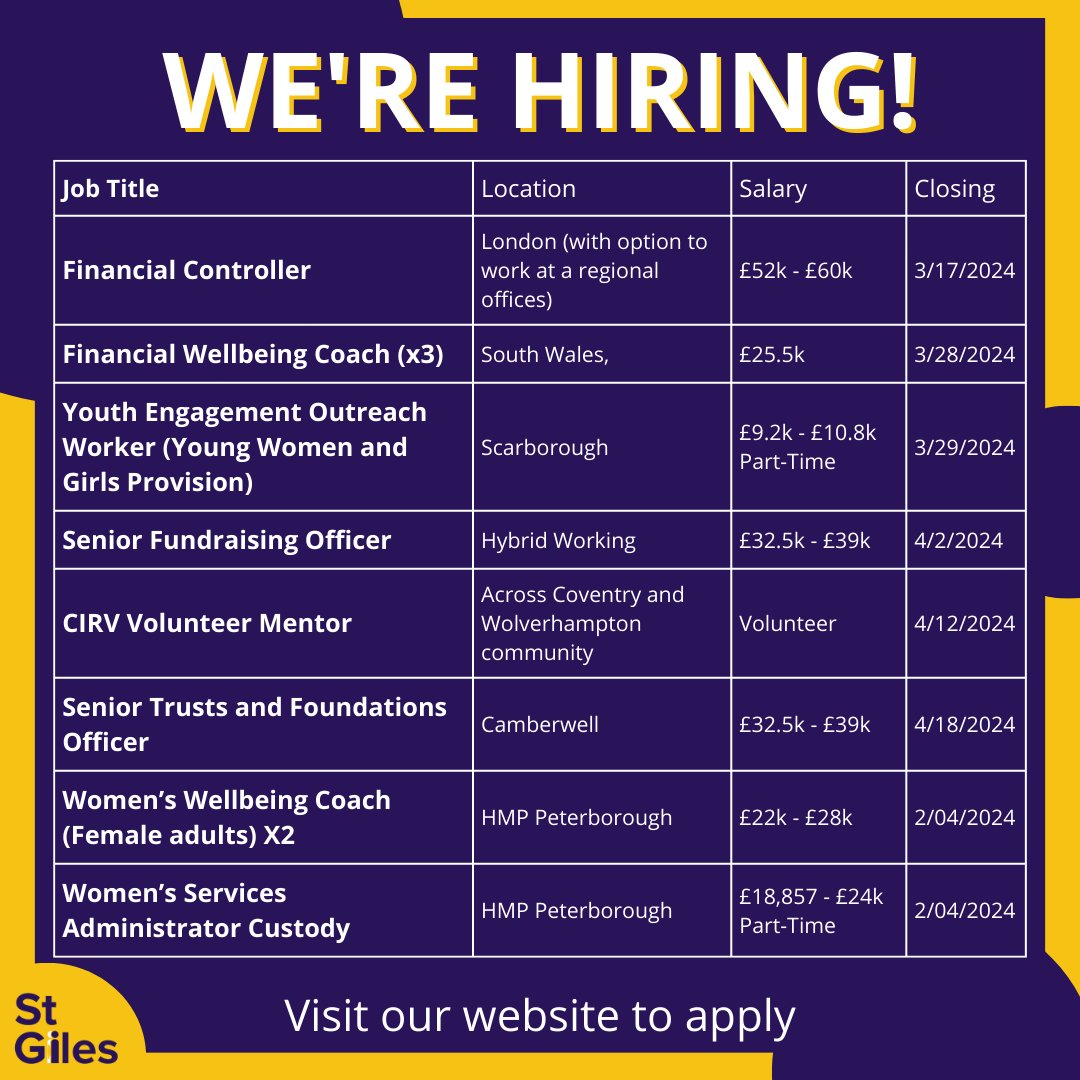 ⭐We Are Hiring!⭐
Have a look below and follow the link below to read more:
stgilestrust.ciphr-irecruit.com/templates/CIPH…
