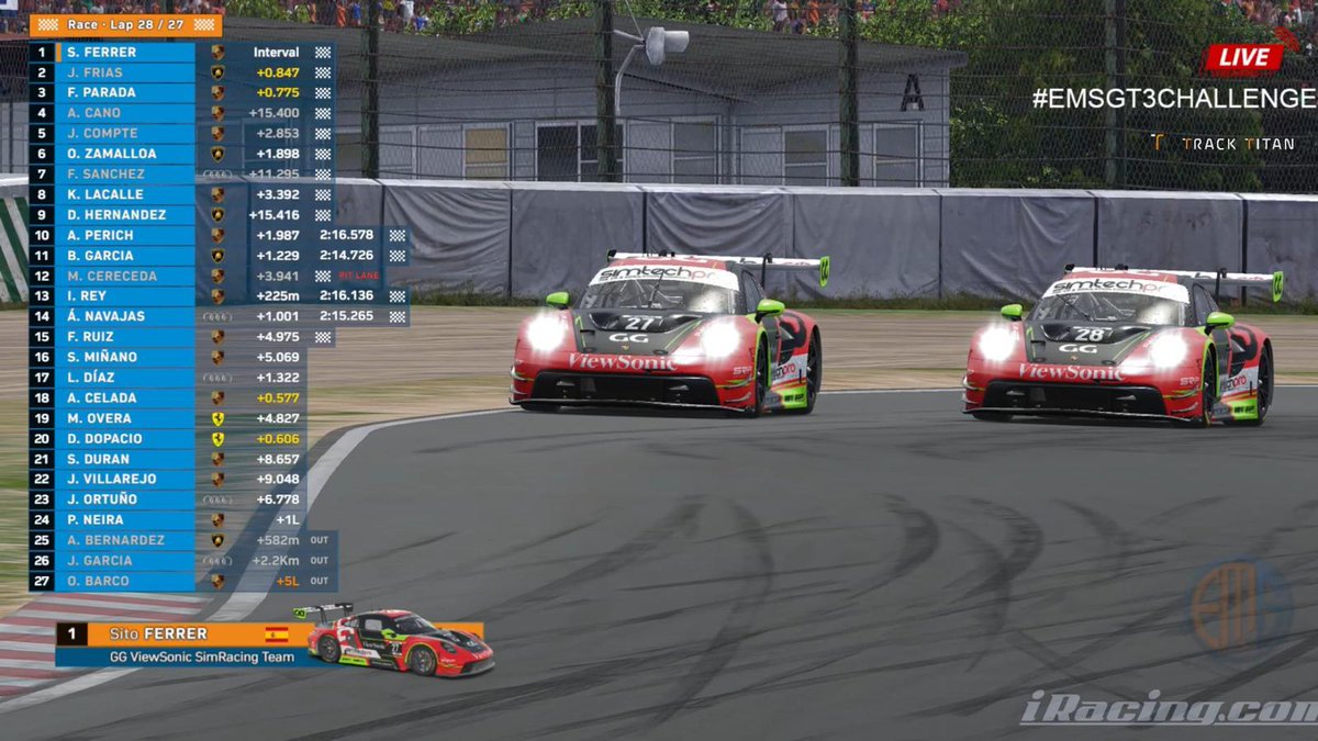 GGSimRacing's tweet photo. Dominio total en la #EMSGT3CHALLENGE de @EMS_iRacing.
No se veía algo así desde LeMans'66. 😂
Exhibición de nuestros pilotos sobre la pista de patinaje de Suzuka.
P1 @SitoFerrer22
P2 @JuanmillaA1992
P3 @Parada_GT
P16 @SergioGarcia23_
#LetsGoGG
@ViewSonicES @Simtechpro https://t.co/b88fGooydK