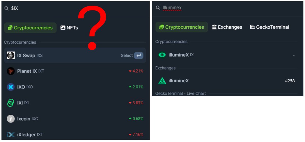 cryptosev tweet media