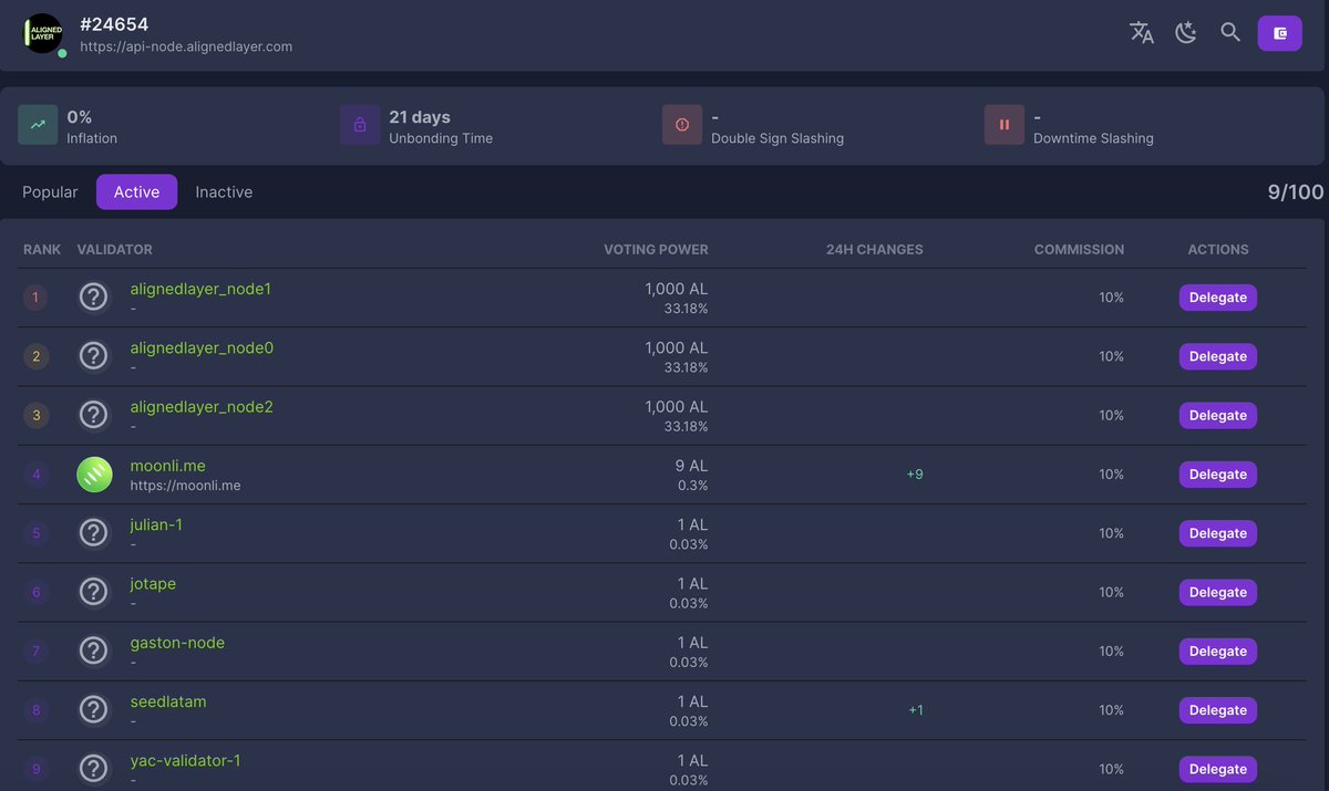 Noa - Seeds.eth tweet media