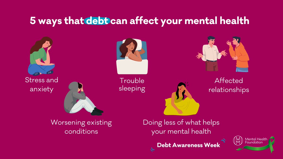 On #DebtAwarenessWeek, we are highlighting how debt can impact your mental health, and how to get help. 👉 There's lots of support available, and you can find links to support services and more information here: bit.ly/3ILMCv2