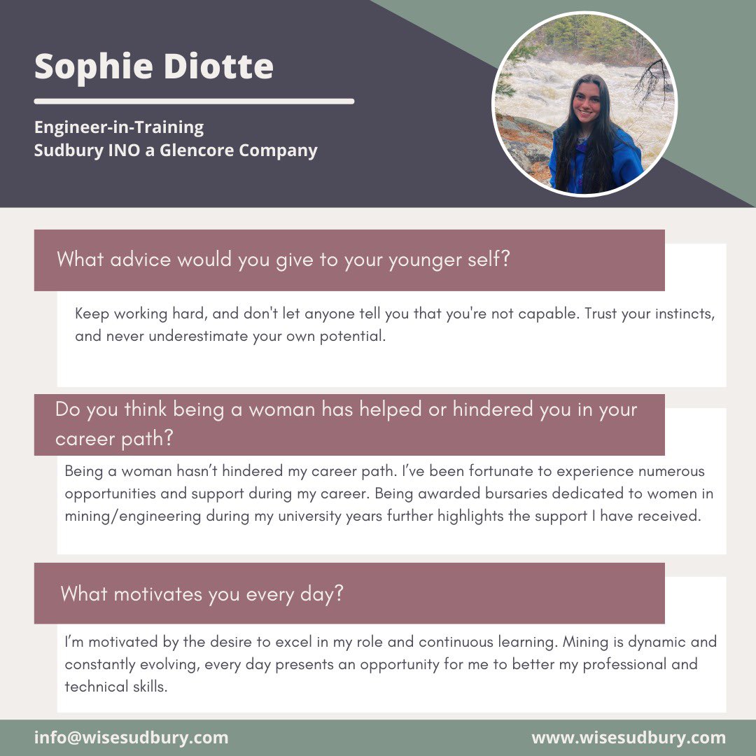 Today meet Sophia Diotte! 
#31women