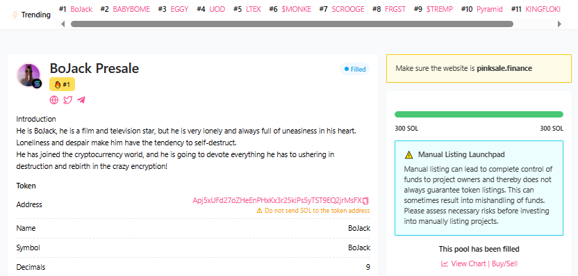 BoJack_Solana's tweet photo. $BoJack completed the pre-sale phase in 20 minutes! And successfully raised 300sol, which is very surprising. This is just the beginning, some wonderful changes are happening
Information about the launch will be announced later!
😊Pinksale:
https://t.co/4S6rMPHoiw
#Solana #launch https://t.co/uKsv9d1Sgz