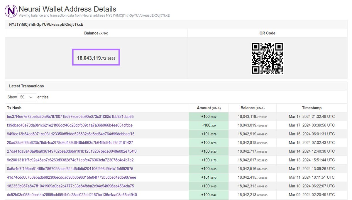 📝 Hackathon Status 📝
We currently have 18M XNA's at the address to conduct our Hackathon. At the current price it is equivalent to about $45K.

We will do several phases and there will be prizes for those who achieve goals. This week and next week we will do a round to look for