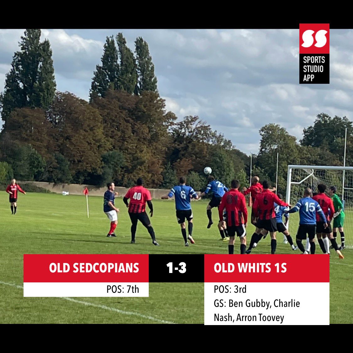 Whits continue their charge at the top with a convincing win on the road at <a href="/OldSedcopiansFC/">Old Sedcopians FC</a>. Ben Gubby’s bicycle kick being the goal of the game. Onwards and upwards for the Honey Badgers 🔴⚫️