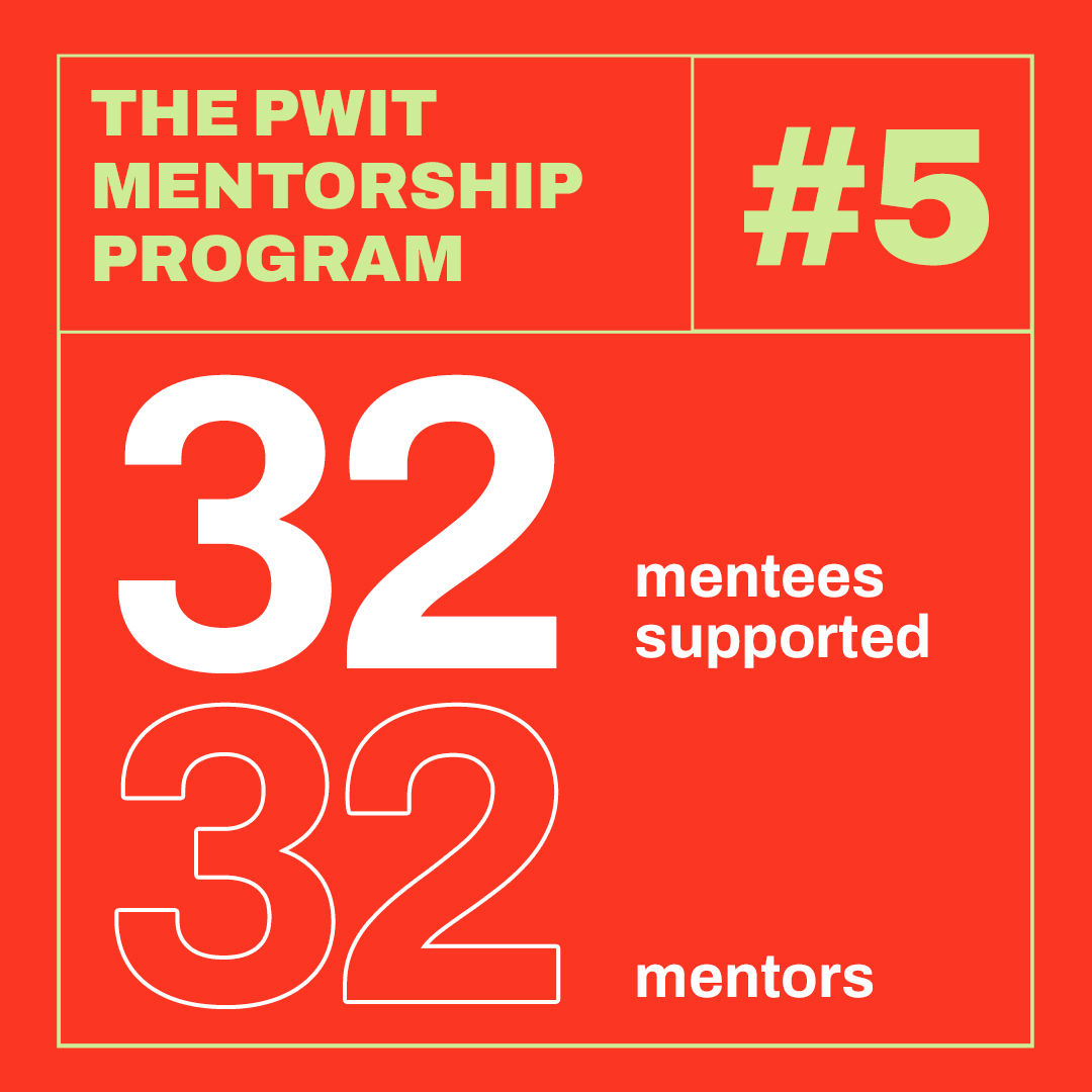PWITech's tweet photo. Kickstarting this edition with our heart full 💙
#PortugueseWomenInTech #pwit #EmpoweringGirlsInTech
#WomenInTech #EmpowerTechWomen #DiversityInTech https://t.co/UyAFJQ9Dpo
