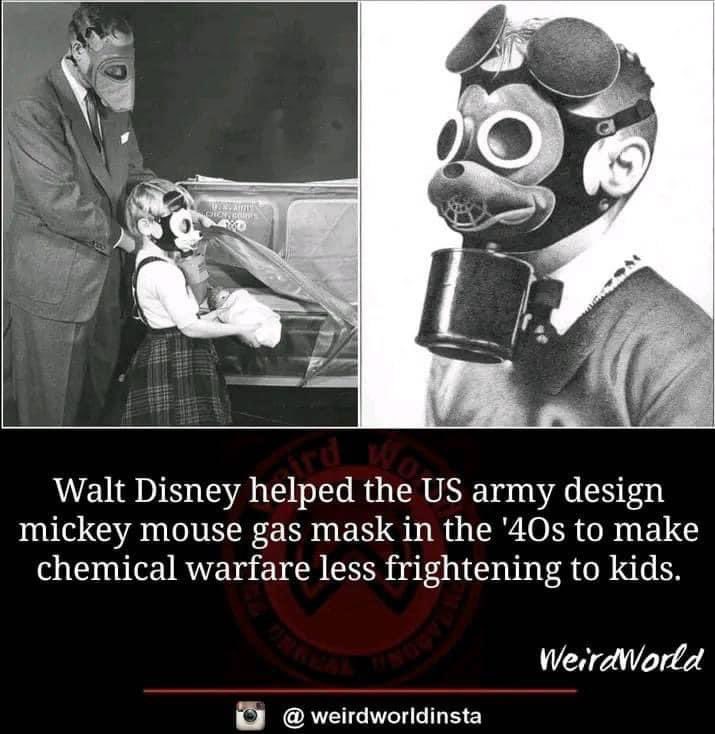 Disney has been involved in military and government propaganda from its very beginnings.

#Disney #WorldWar2