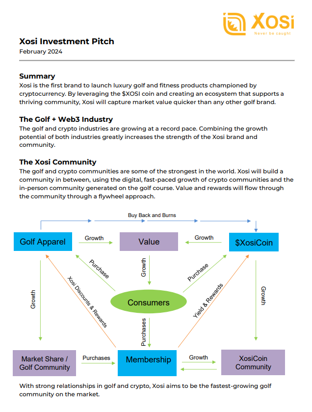 XosiCoin's tweet photo. Here's a revised fly wheel and overview of how the $Xosi Ecosystem will operate and generate an ever growing community that continues to add stability and value to the overall @XosiCoin ecosystem.  

#Fashion #Golf #Crypto #cryptocurrencies #Ethereum @CoinstoreExc @LunaPRofficial $IAI $TITANX $WMC $BVM $BPU $SPU $ZYN $NPC #ClosedAI $MDAI