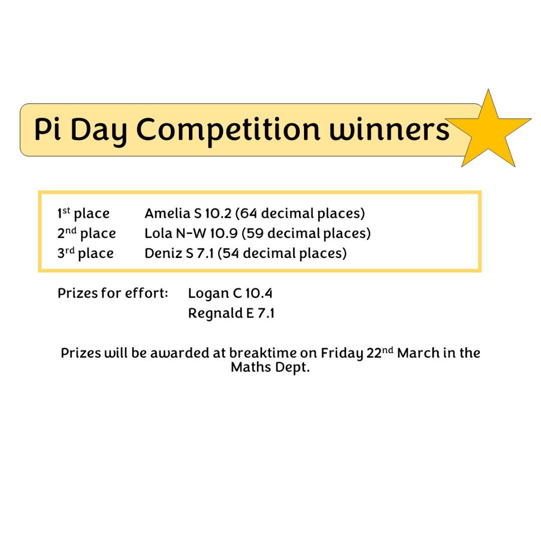 Congratulations to our PI Day Competition winners