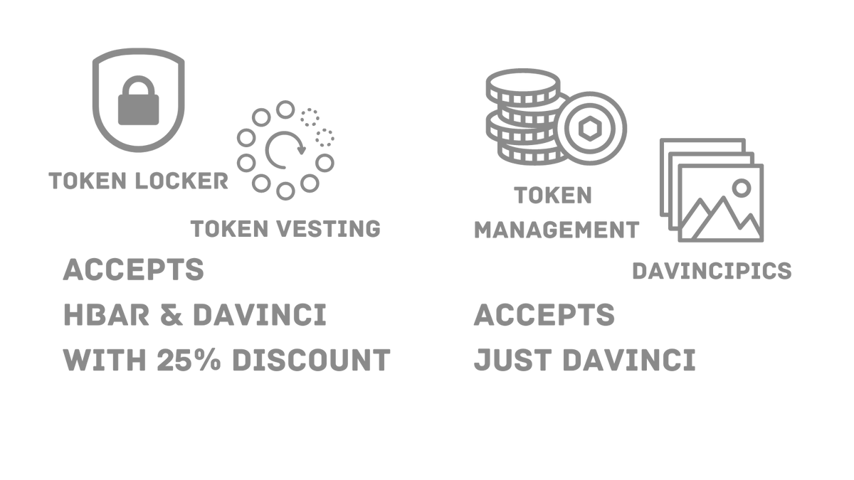 davincigraph's tweet photo. #DAVINCI TOKEN goes live March 25th on a MAJOR exchange!

Want 1000 $HBAR?

Guess the exchange &amp; RT for a chance to win 🚀

 #HBAR #HBARbarians https://t.co/tGFinqE51H