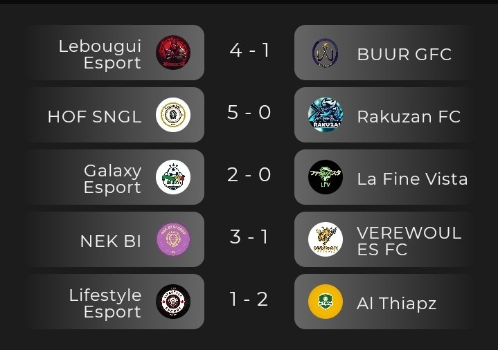 Les résultats de la première soirée de #BLLigue1 🇸🇳 de cette saison 2. Un championnat qui démarre bien pour <a href="/LebbouG/">Lebougui Esport 🇸🇳</a> et <a href="/Les_cochambres/">NEK BI</a> qui font un perfect 3/3. Les nouveaux venus de #Verewoul s'en sortent pas mal et se placent en embuscade aux côtés de <a href="/LifestyleFC2/">Lifestyle Esport🇸🇳</a>