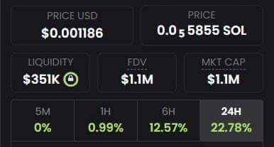 Bought some $BIRB here, <a href="/birbstogether/">birb</a> has held up very nicely and is showing strength. I remember when this launched in December. Looks like the community revived the project and the chart is looking great. Big LP and locked.

Chart:
dexscreener.com/solana/8lr1pux…