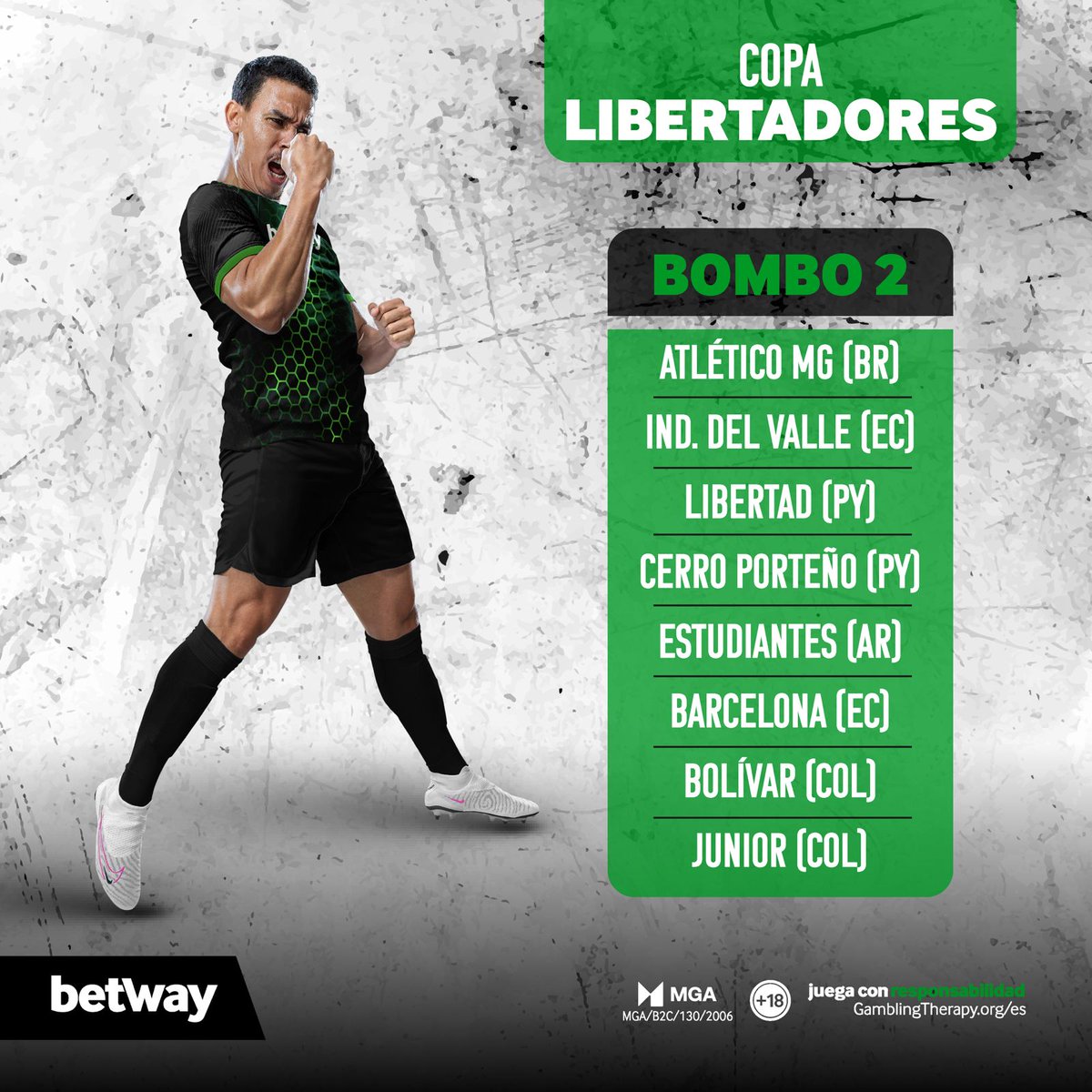 Betway Perú tweet media