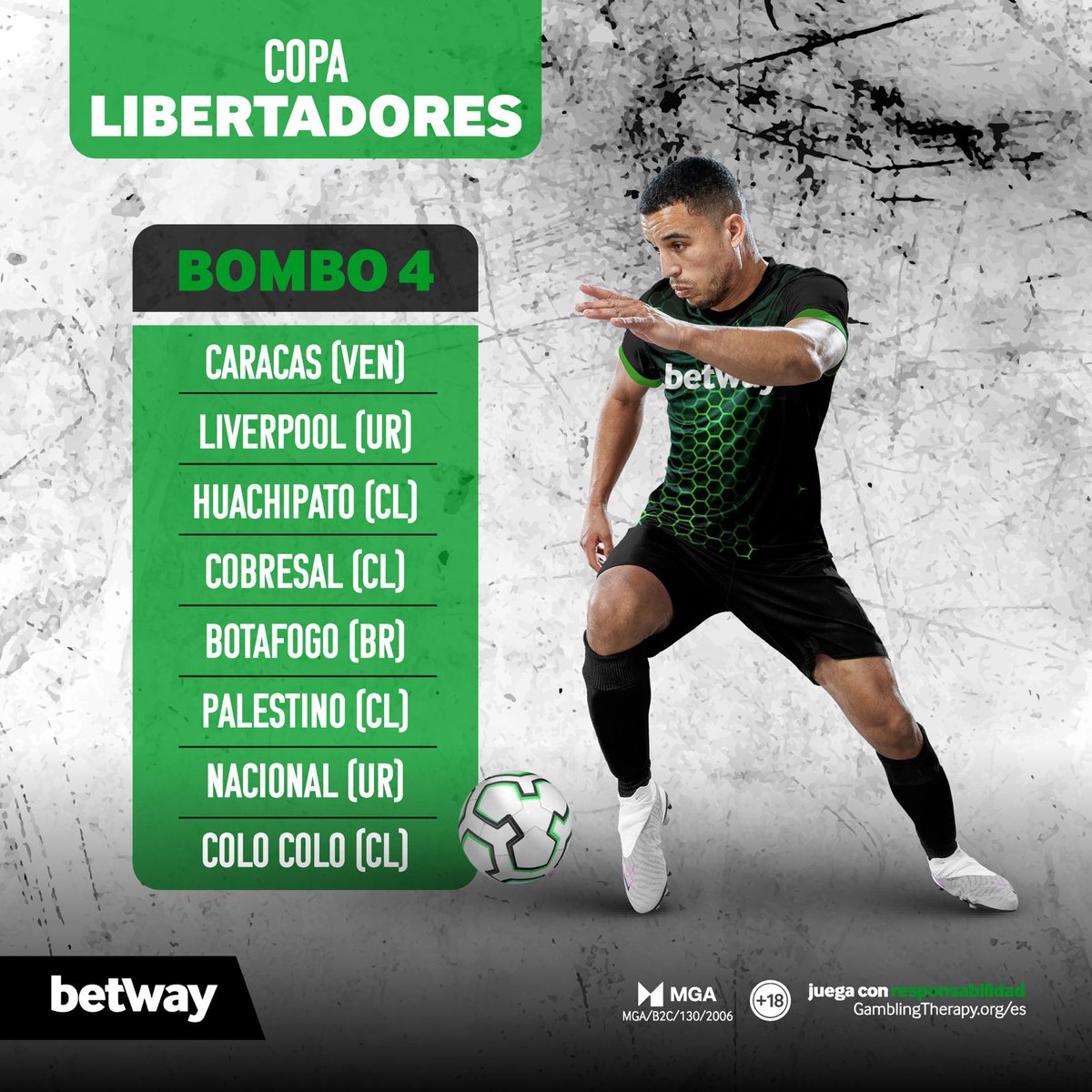 Betway Perú tweet media
