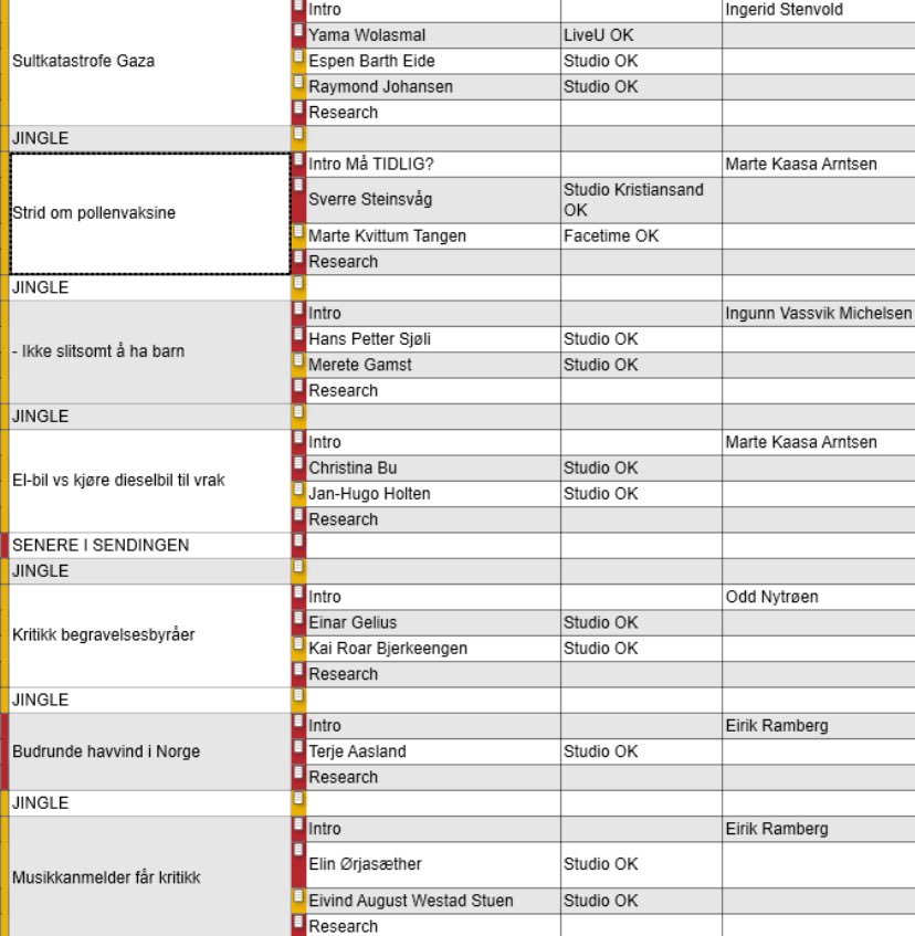 God mandag og vel møtt til #dax18