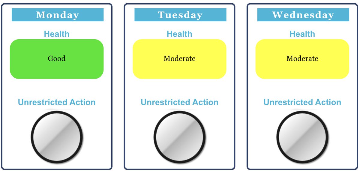 UtahDEQ's tweet photo. AQ in all monitored counties will be 🟢Good today.

Davis, Salt Lake, and Utah counties are expected to move to 🟡Moderate by tomorrow.

Visit https://t.co/rz5IK2Y1Nw for hourly updates and https://t.co/cpY2iguDJ8 for tips on reducing personal emissions. https://t.co/4Ts3Hs6xFh