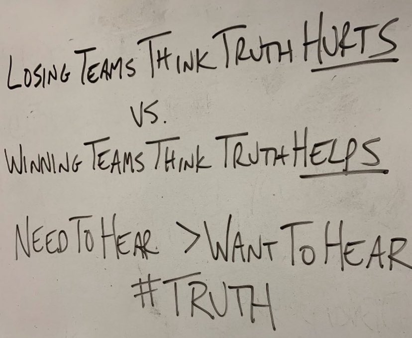 “Don’t measure yourself by what you have accomplished, but by what you should have accomplished with your ability,” John Wooden
