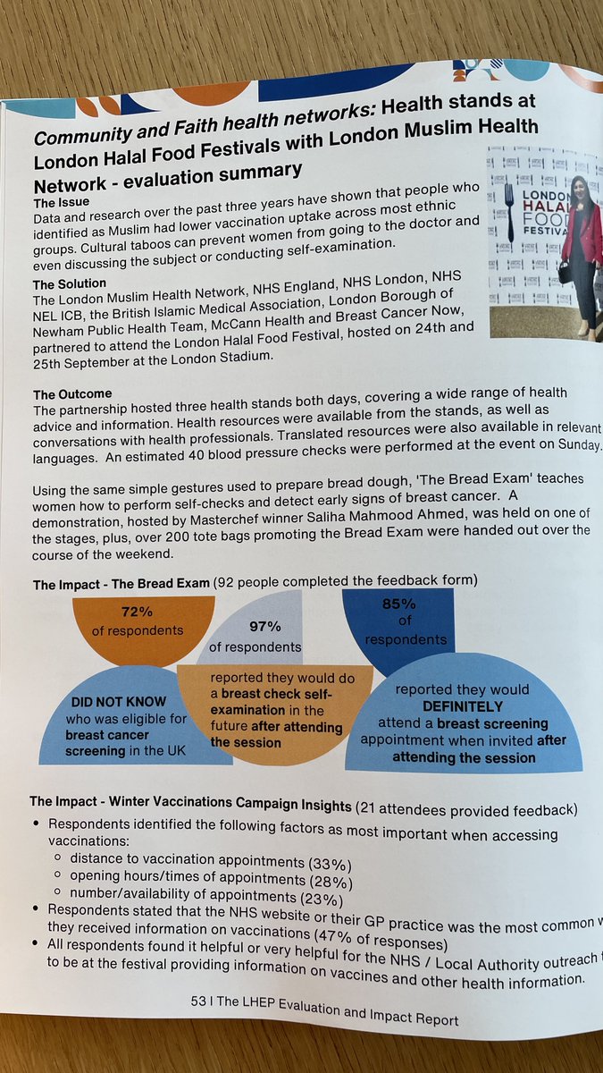 Today’s event at London City Hall marks the end of the Legacy and Health Equity Partnership (LEHP), which sought to build on learning and partnerships made in the pandemic. I was fortunate to be part of this programme as the Co-Chair of @LDNMuslimHealth with the incredible…