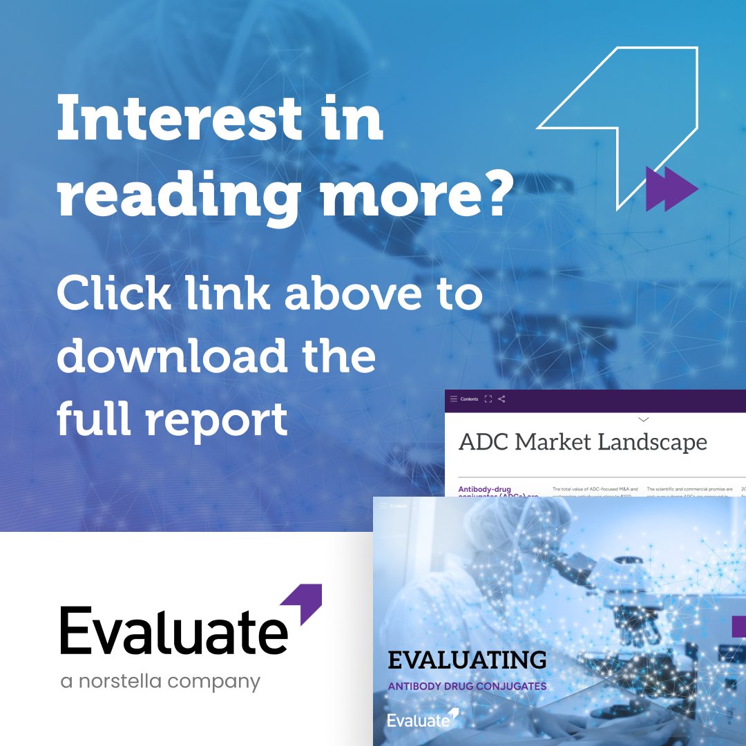 Antibody-drug conjugates (ADCs) are trumping all other drug classes in the #oncology market. Explore the ultimate #ADC showdown, featuring a deck of key players as well as rising biotechs with promising programmes. Read the full report:evaluate.com/thought-leader…