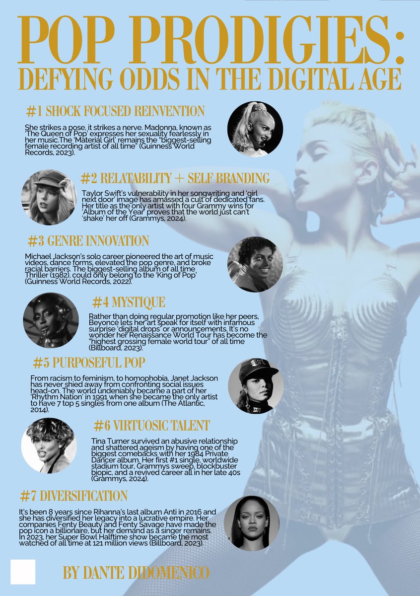 dantedidomenico's tweet photo. DIVAS I need HELP. I’m doing my capstone project on how pop stars can sustain fame in the digital age and we have to make a poster for an event showcasing our projects. Which one do you like best?
#graphicdesign #madonna #popstars #divas #graphicdesignismypassiom #popfans https://t.co/IXPKIEeDuG