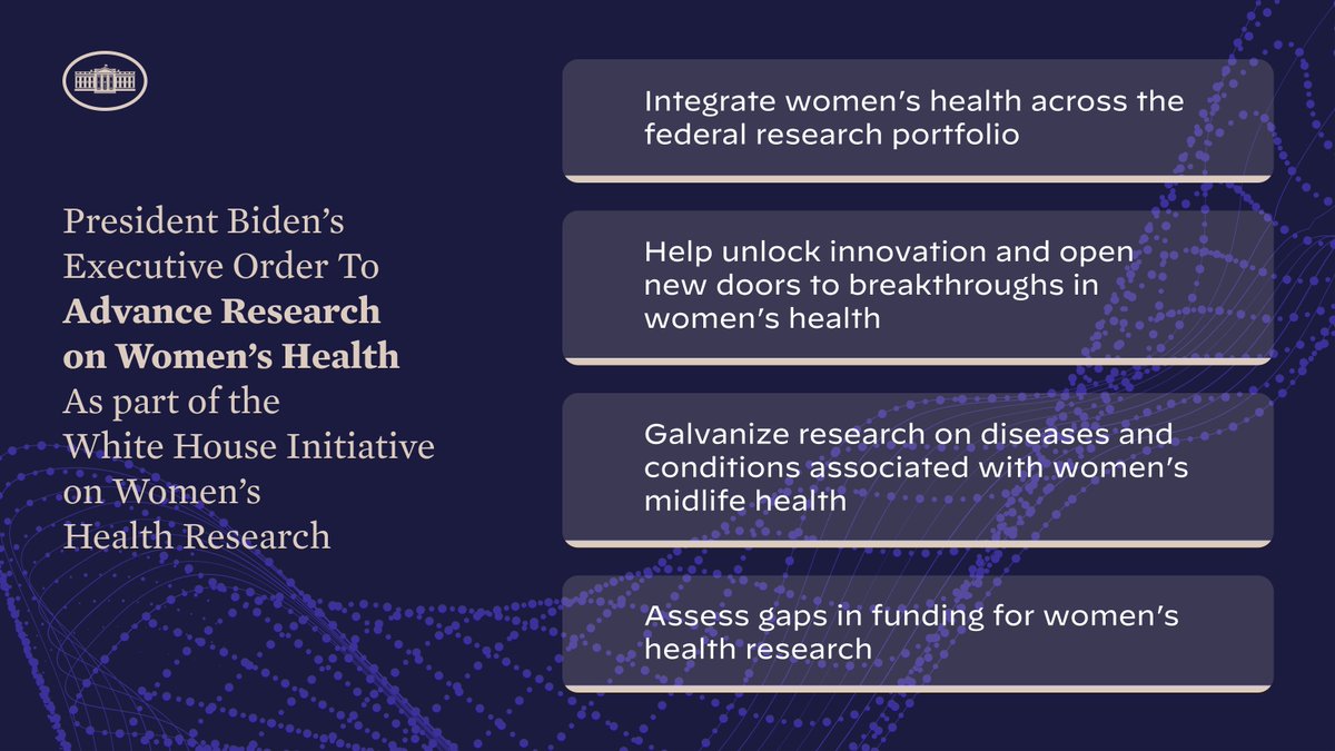 NEW: President Biden just signed an Executive Order to expand and improve research on women’s health. Through our White House Initiative on Women’s Health Research, our Administration is working to fundamentally change how we approach and fund women’s health research in the U.S.