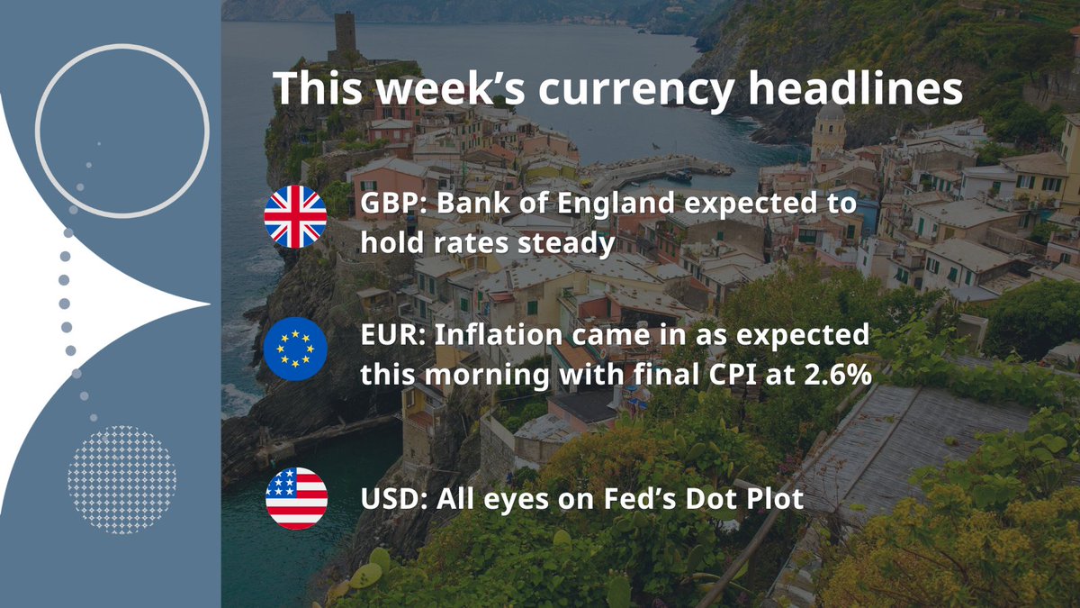 Business as usual? Or will Central Banks surprise?​​​​​ | Here's Your Economic Update: m.moneycorp.com/3TFa1EL ✉️ Subscribe to our daily email to stay informed on the latest market activity: m.moneycorp.com/3vd1HTx #GlobalMarkets #CurrencyForecast #MarketUpdate