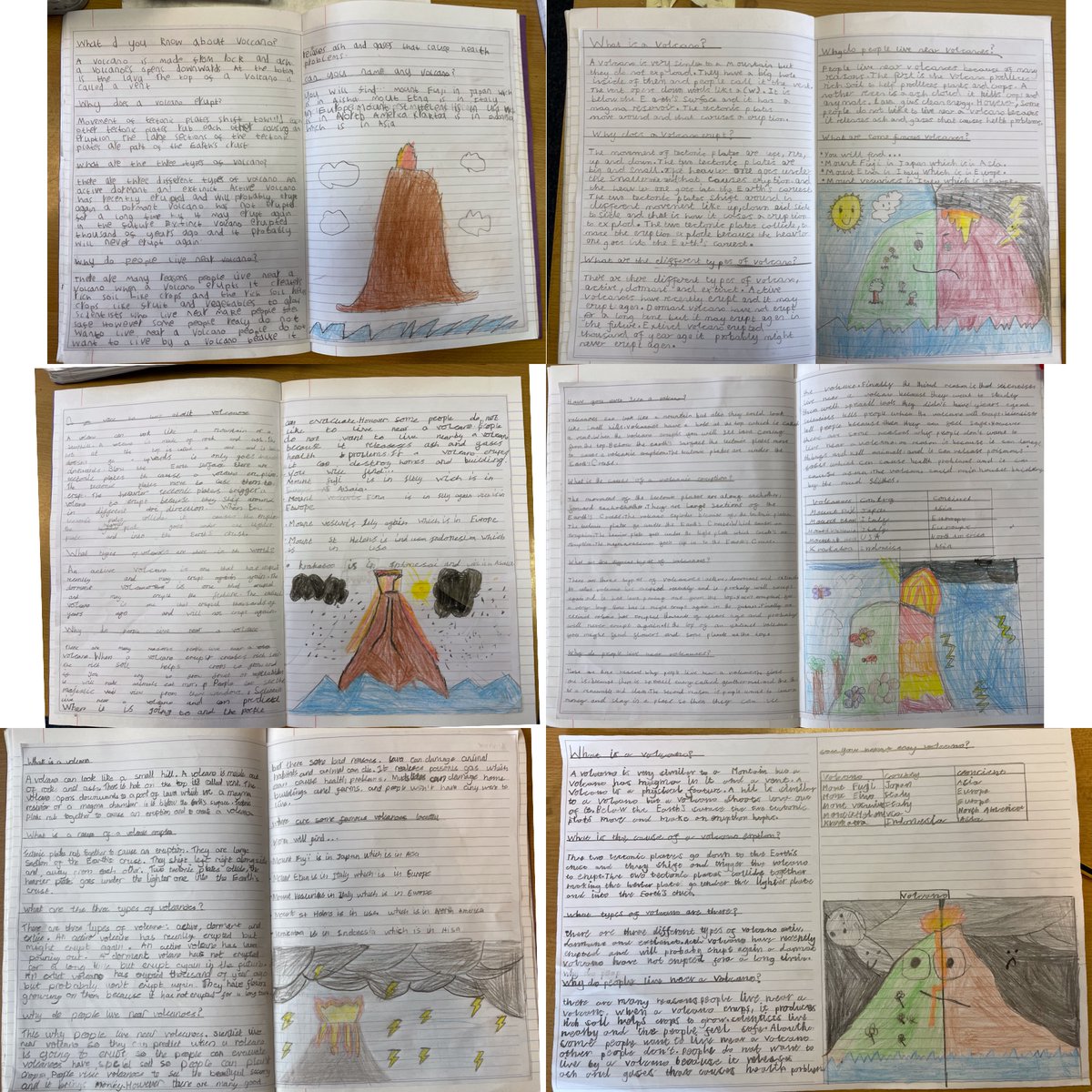Year 3's non-fiction writing