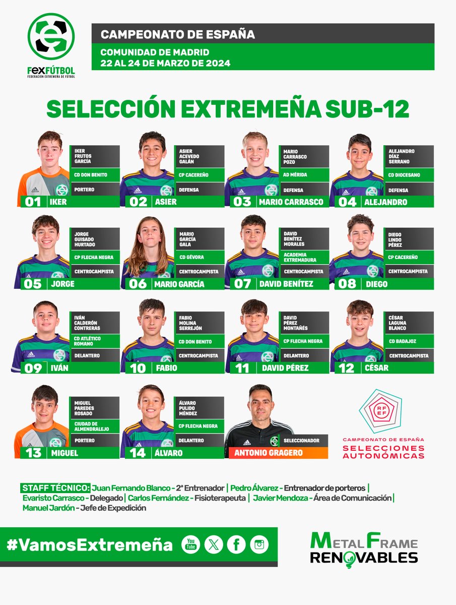Fexfutbol tweet media