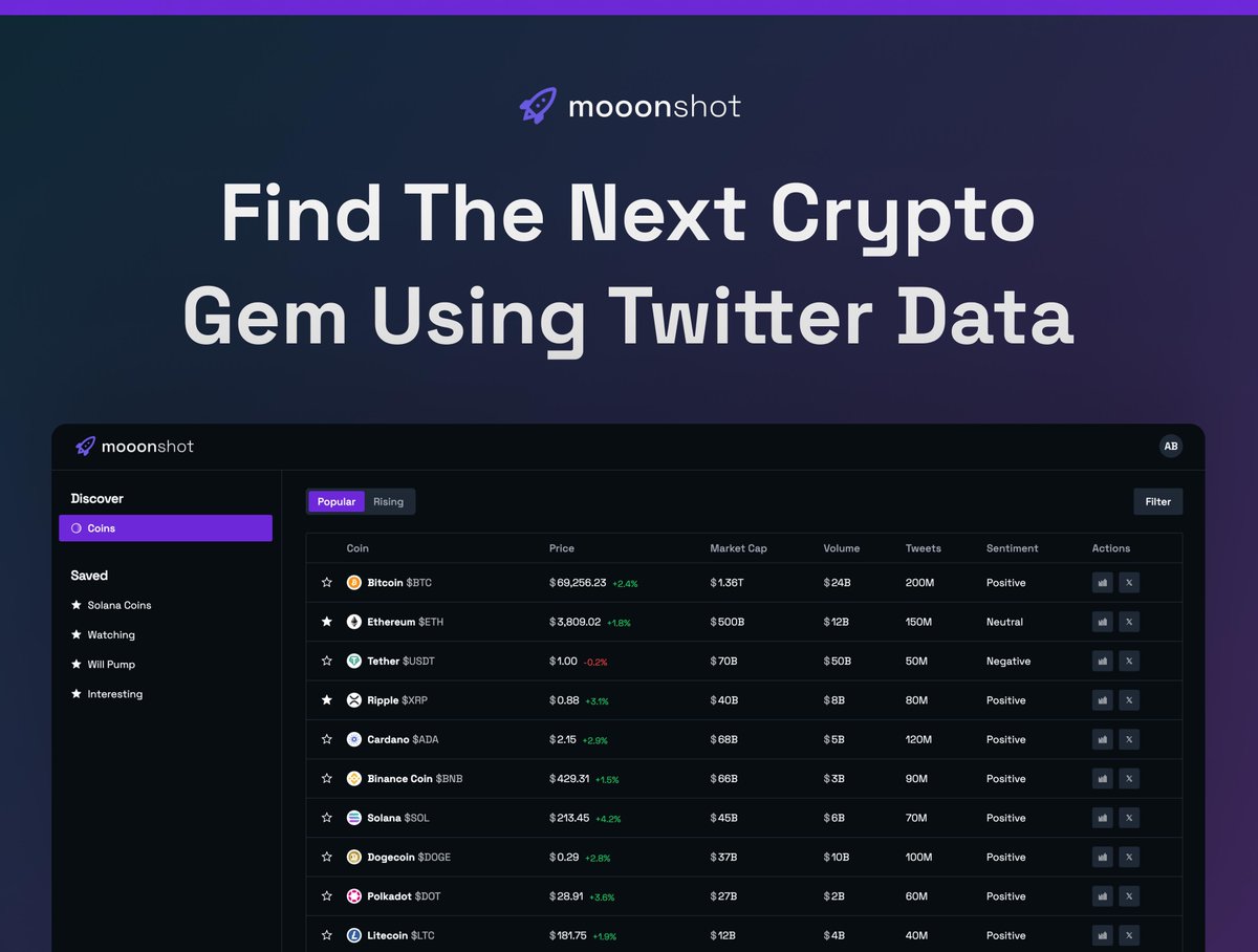 ProfitDomain's tweet photo. @lukebelmar Coming soon. 

The new way to find gems. https://t.co/1cqB2by9Kv