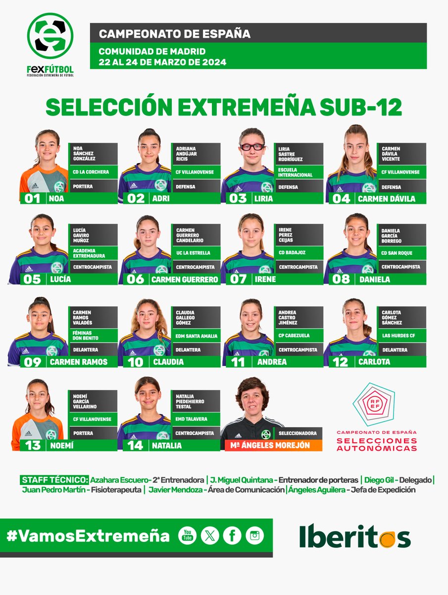 Fexfutbol tweet media