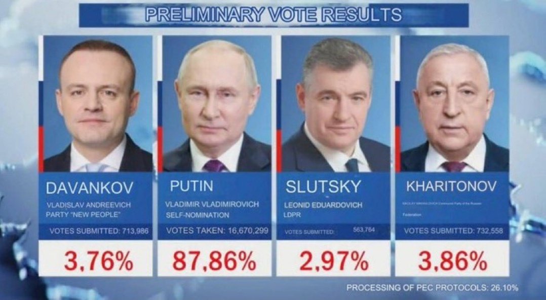 You had a chance to have a dude named "Slutsky" in charge, you idiots.