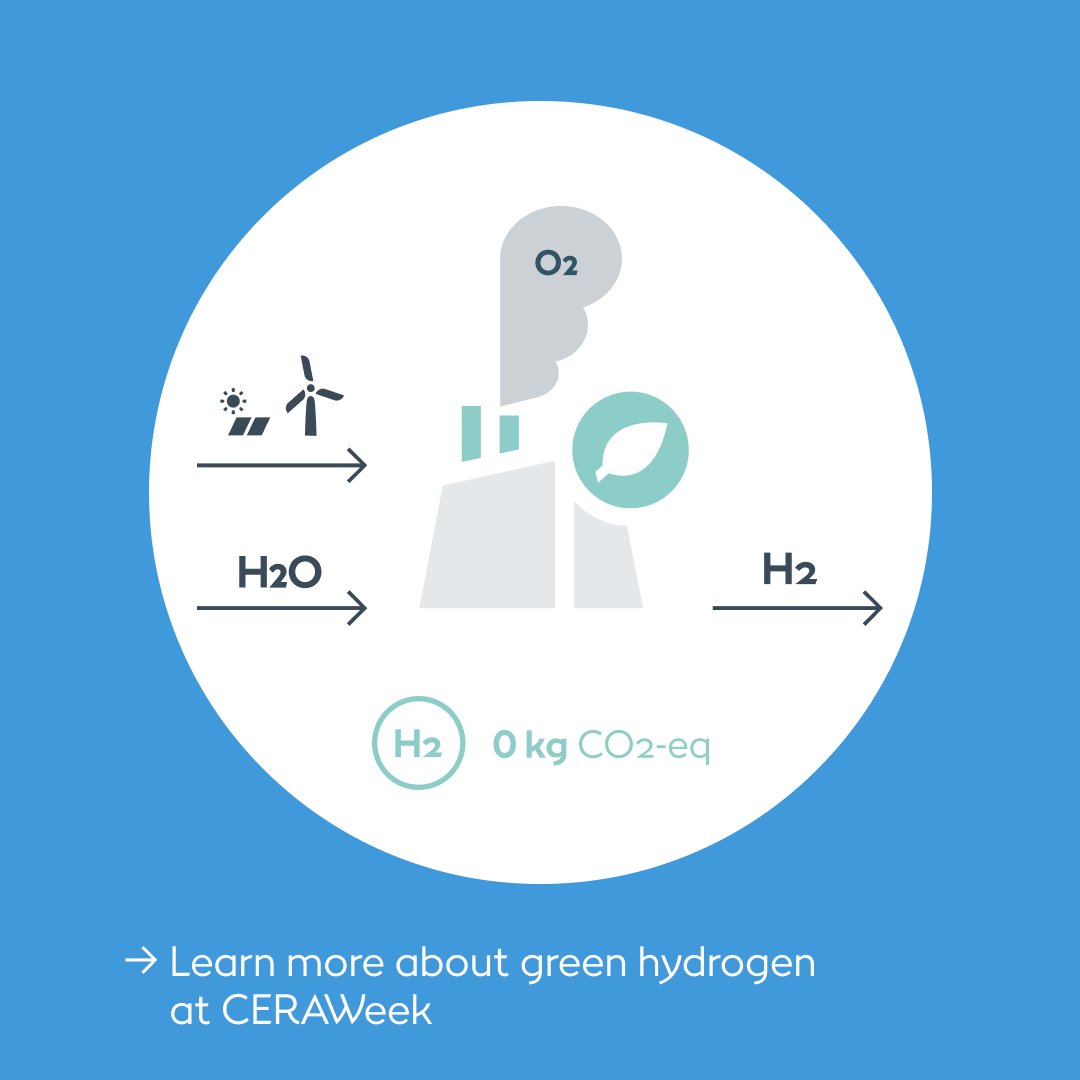 Happy #CERAWeek! Don’t miss two of our green hydrogen experts, Tommy Gerrity and Katrine Stenvang, on stage in Houston this week, discussing the future of fully renewable hydrogen in America. Learn more: us.orsted.com/renewable-ener…