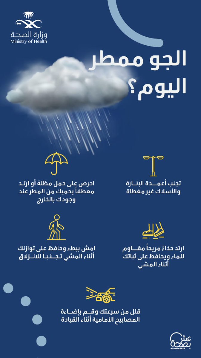 مع الأمطار الغزيرة ، نوصيك بالآتي ⬇️ #الجو_ممطر