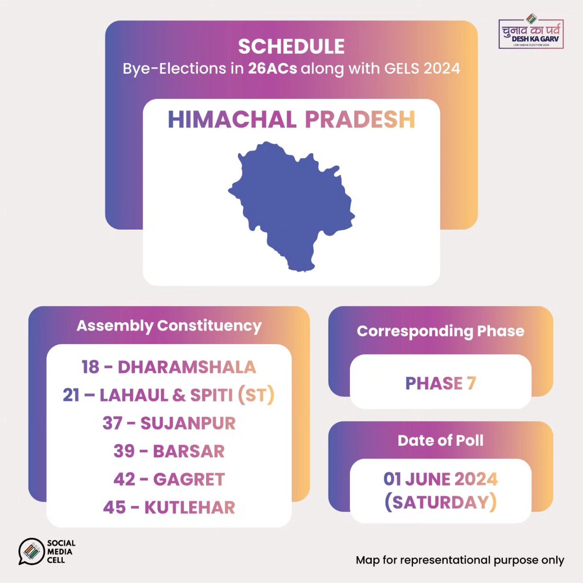 ECISVEEP's tweet photo. @airnewsalerts @DDNewslive @PIB_India @SpokespersonECI The schedule for the Bye-Elections 2024 in 26 Assembly Constituencies across 13 states have been announced✨

Here is the #ElectionSchedule for 3 States: HR, HP, BR

For more details visit - https://t.co/59AMghghkN

#Elections2024 #ECI #electiondate

(3/3) https://t.co/apsx1ZaNjX