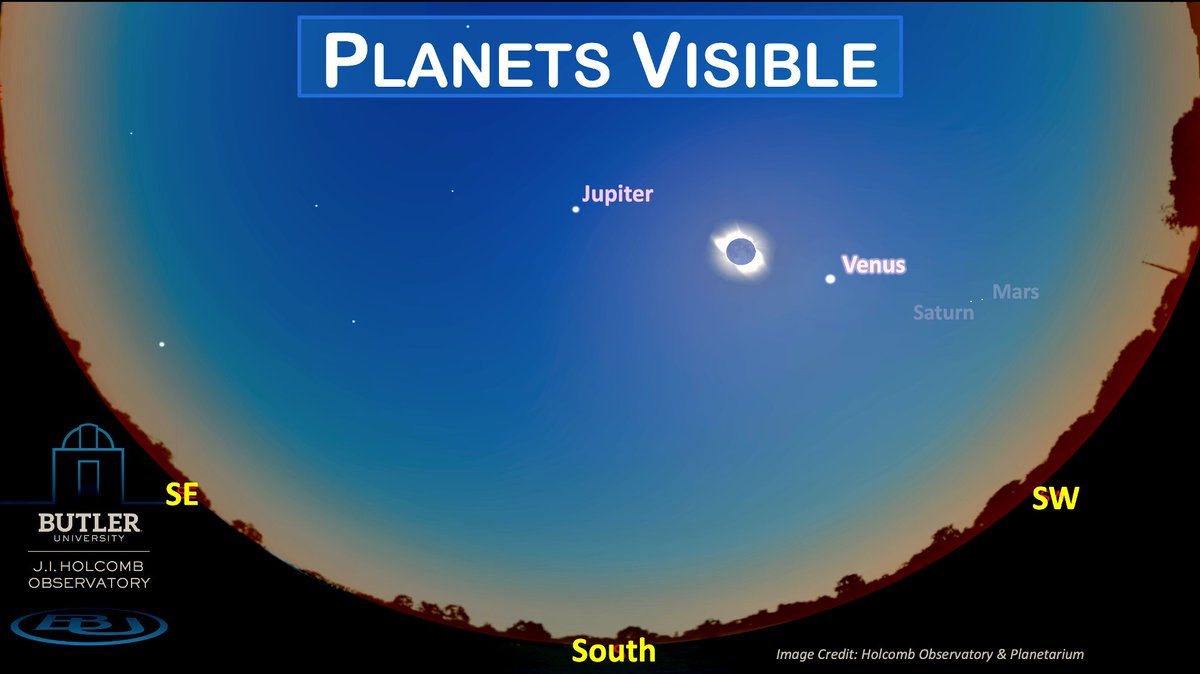 3 weeks to Indy's 1st Total Solar Eclipse in 819 years!  During totality you should easily see the 2 planets of VENUS  &amp; JUPITER.  If conditions are good you might see Saturn &amp; Mars.   Want to learn more about the eclipse?   Take in planetarium shows Fri &amp; Sat evenings in March.
