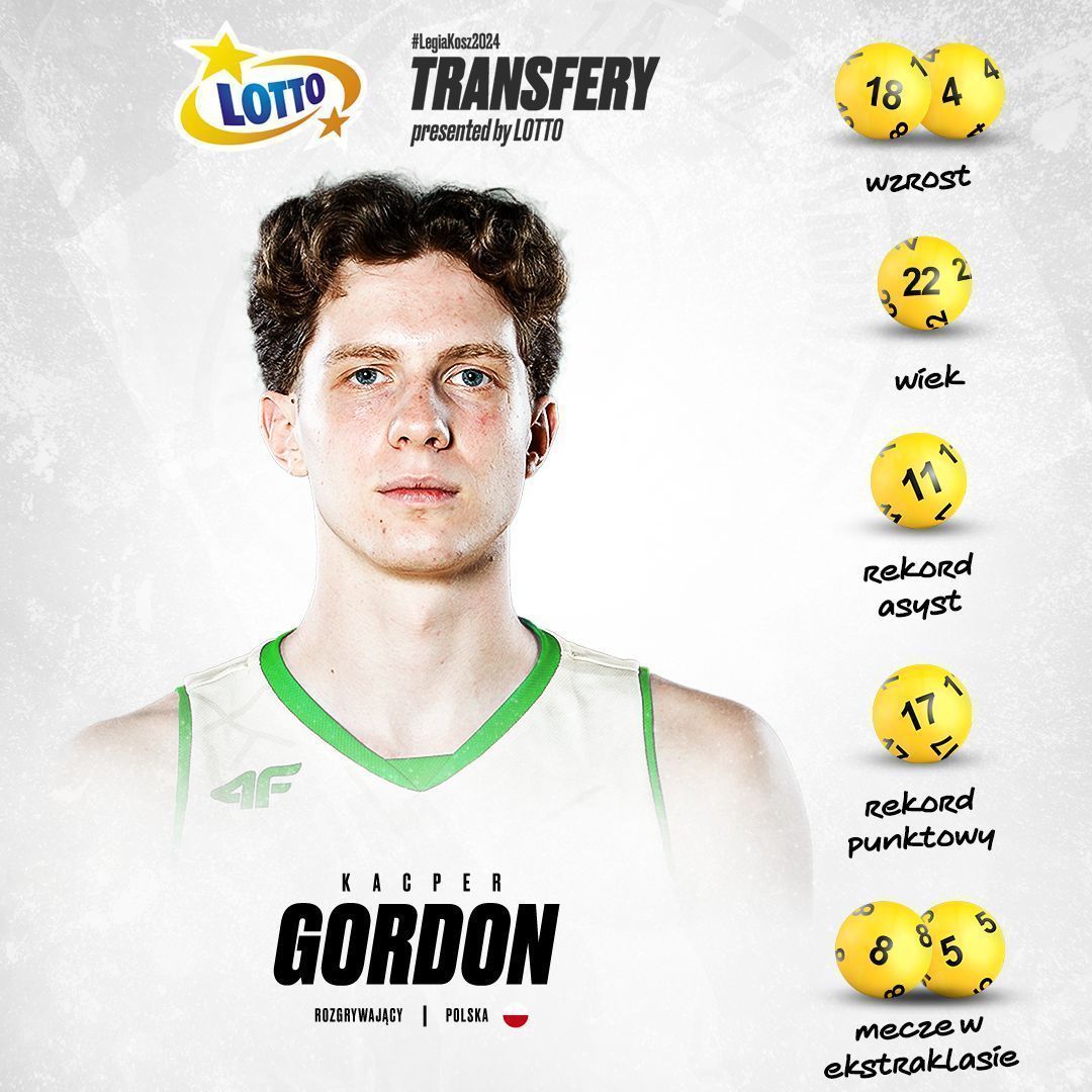 𝐌𝐈𝐒𝐓𝐑𝐙 𝐏𝐎𝐋𝐒𝐊𝐈🏆 tweet media