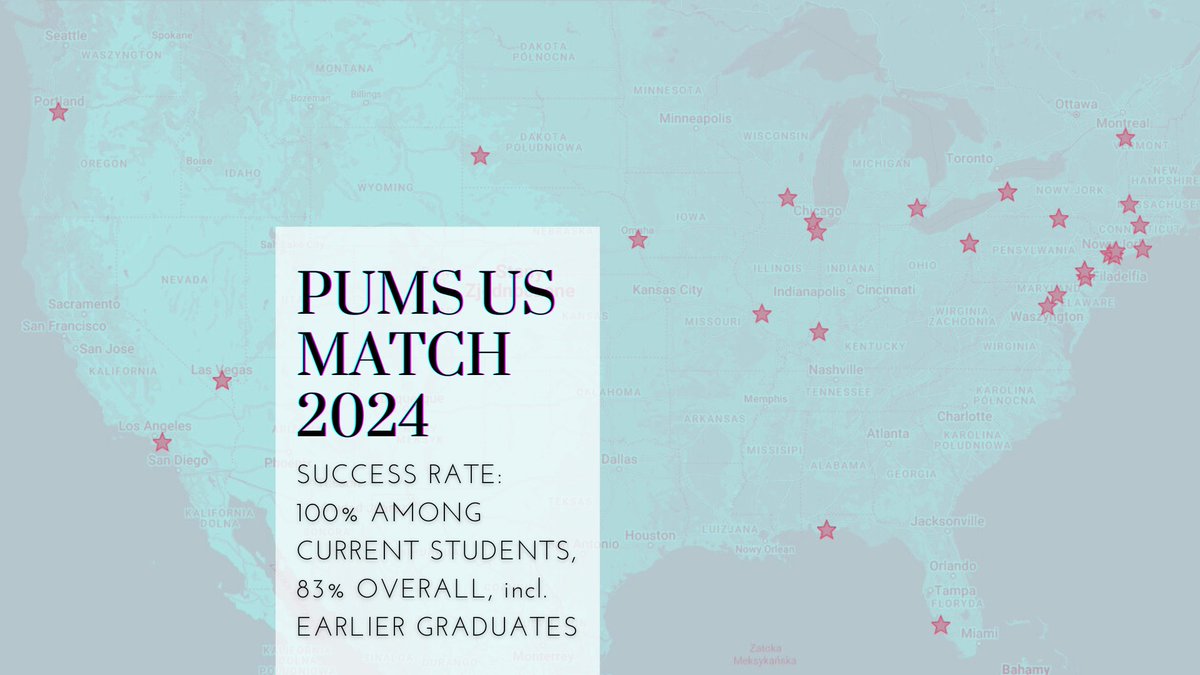 Fantastic results of #PUMS students and graduates in @TheNRMP #MatchDay2024: 100% of current students matched and overall match rate (incl. graduates from previous years) is at 83% - significantly above the average for IMGs (61%). pums.ump.edu.pl/about-pums/new… #medschool #MedEd #NRMP