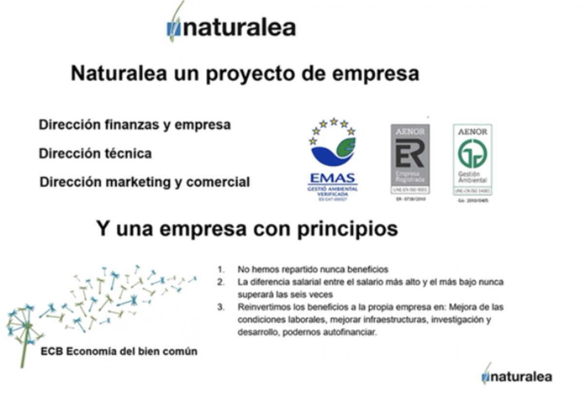 INAGEA-UIB tweet media