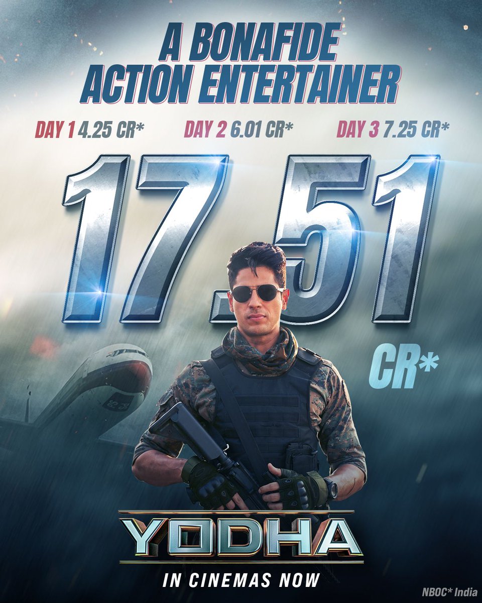 WEEKEND TAKEOVER! Audiences shower love for the action-thriller #Yodha starring Sidharth Malhotra as it takes a huge jump and collects a whopping ₹7.25cr! Experience it in theatres near you now!