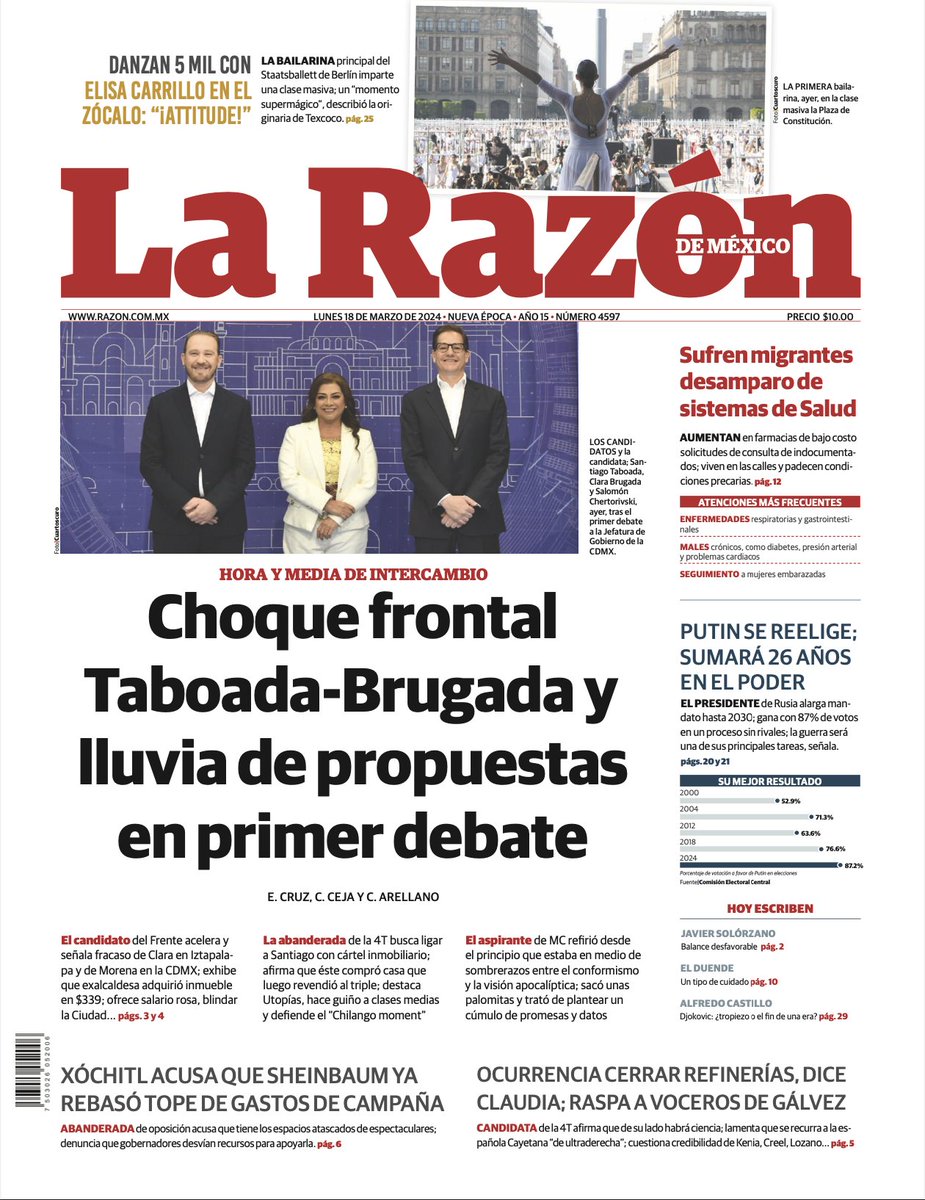 #FelizLunes | Comienza el día con información de #LaRazón: 

bit.ly/49Wulay

🔴 Choque frontal Taboada-Brugada y lluvia de propuestas en primer debate
🔴 Xóchitl acusa que Sheinbaum ya rebasó tope de gastos de campaña
