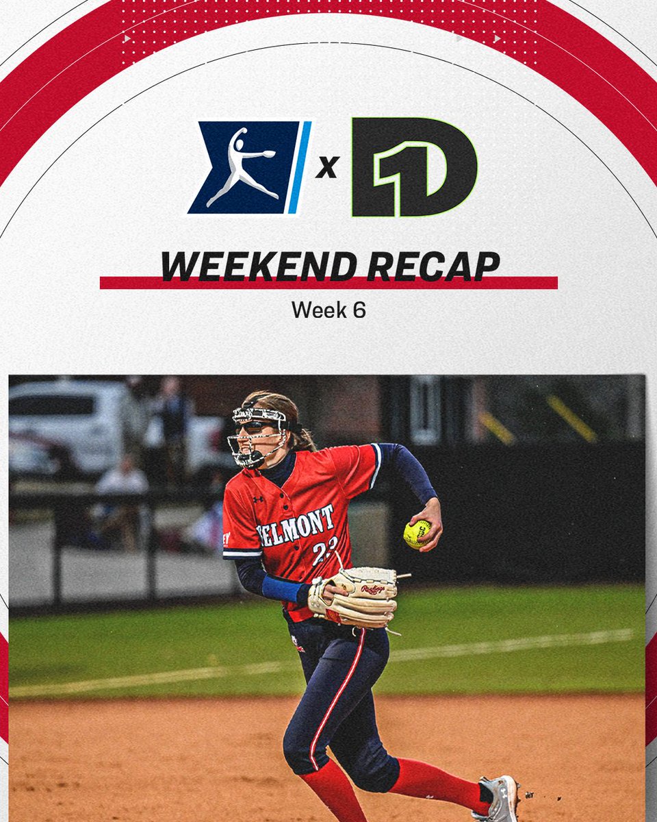 San Diego State's offensive production, the implications of Kansas' three-game sweep over Baylor, and one of Duke's largely-unsung heroes were among the many things @D1Softball learned in week six. 📰 on.ncaa.com/d9awa7bf #NCAASoftball