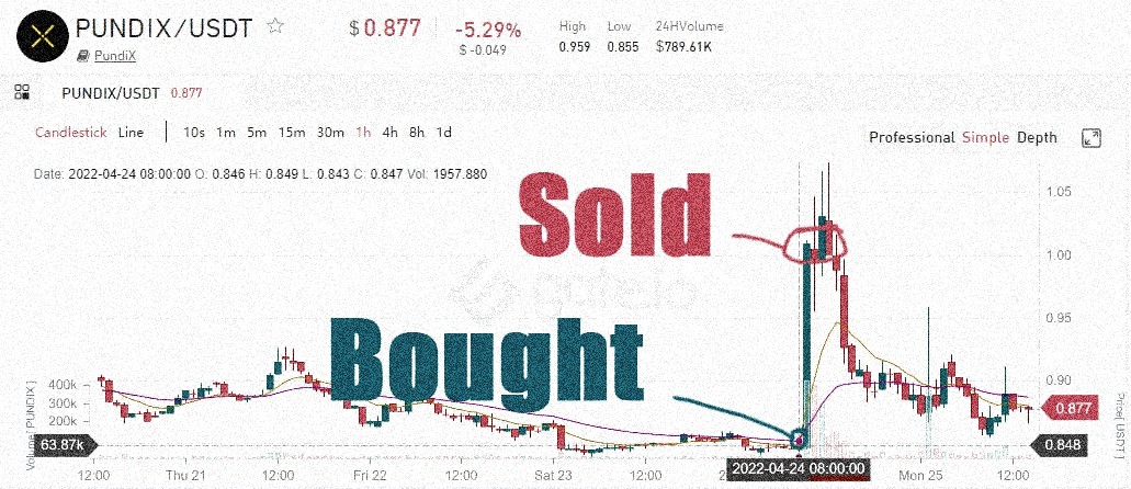 offerlocation's tweet photo. Telegram delivers free trading alerts daily.

https://t.co/YT0qUHiJn3

$BSV $FTM $BTT $SAND $AXS $MANA $KCS $XTZ $IOTA $KAVA $NEO $EOS $GALA $KLAY $MINA $BTC $SOL $ETH $ada https://t.co/l9GfB2SgDq