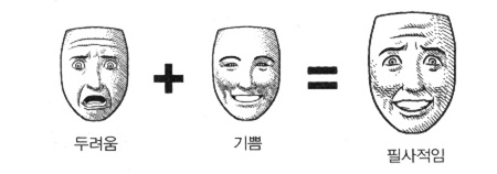 심상 (@sisimsang) on Twitter photo 