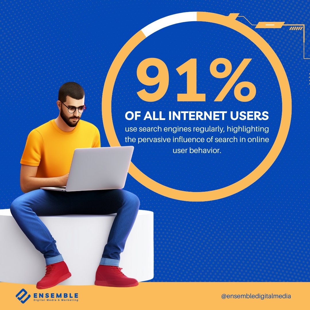 ensembledm's tweet image. 💡 Let&apos;s delve into the fascinating world of online behavior and the pivotal role search plays in shaping our digital experiences.

#SearchEngine #OnlineBehavior #DigitalInsights #edm #internet #influencer
