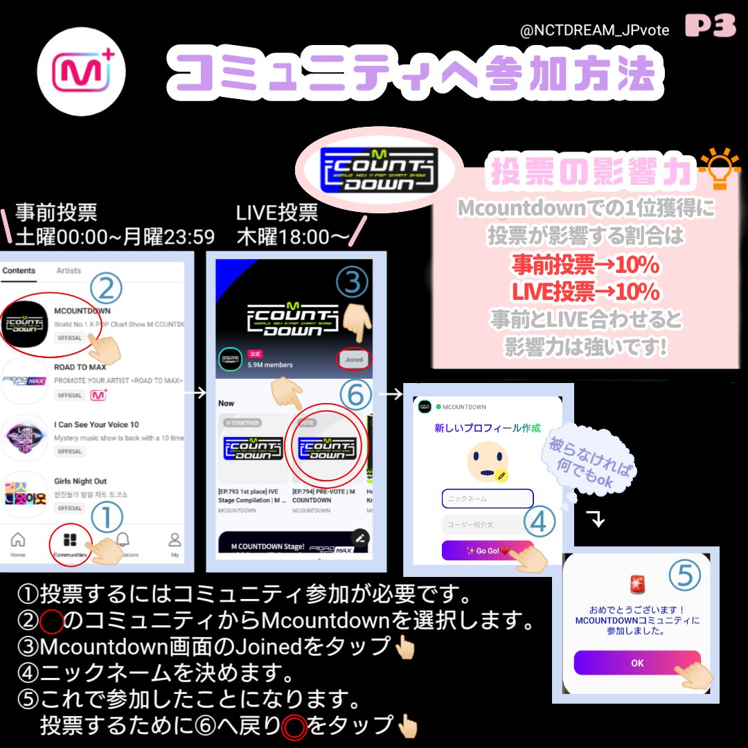NCTDREAM_JPvote's tweet photo. 📢投票アプリ紹介

⚪Mnet plus
　🗳️→🎙Mcountdown

☟DLリンク☟
iOS🔗https://t.co/viiXTTNeFD
Android🔗https://t.co/ISZH5LAbHm

1アカ/1票です❤️‍🔥
複数アカ作成(P5参考)可能なの方は
作成をお願いします🌱

#NCTDREAM #Smoothie
#NCTDREAM_Smoothie https://t.co/UomUAplypg